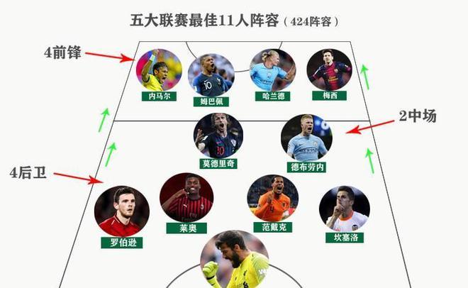我们可以看