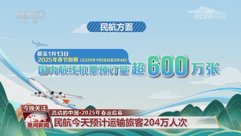 的最佳成绩